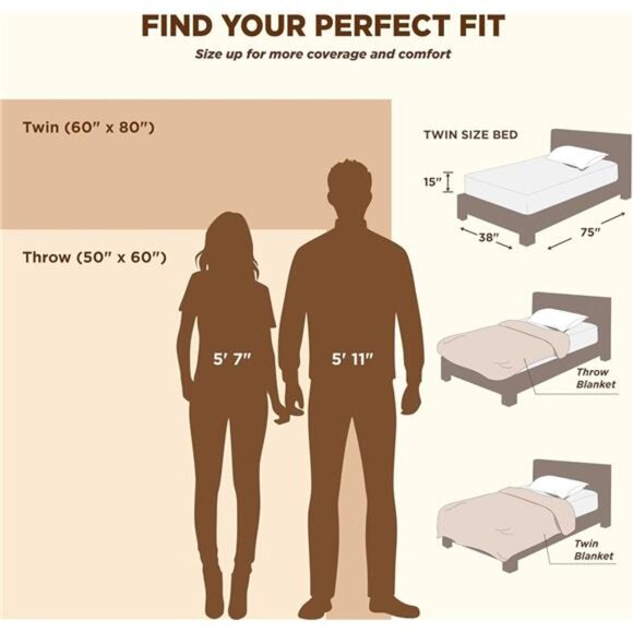 Twin Sherpa Fleece Throw Blanket Soft Plush Warm Cozy Blanket Grey for Couch - Picture 3 of 7